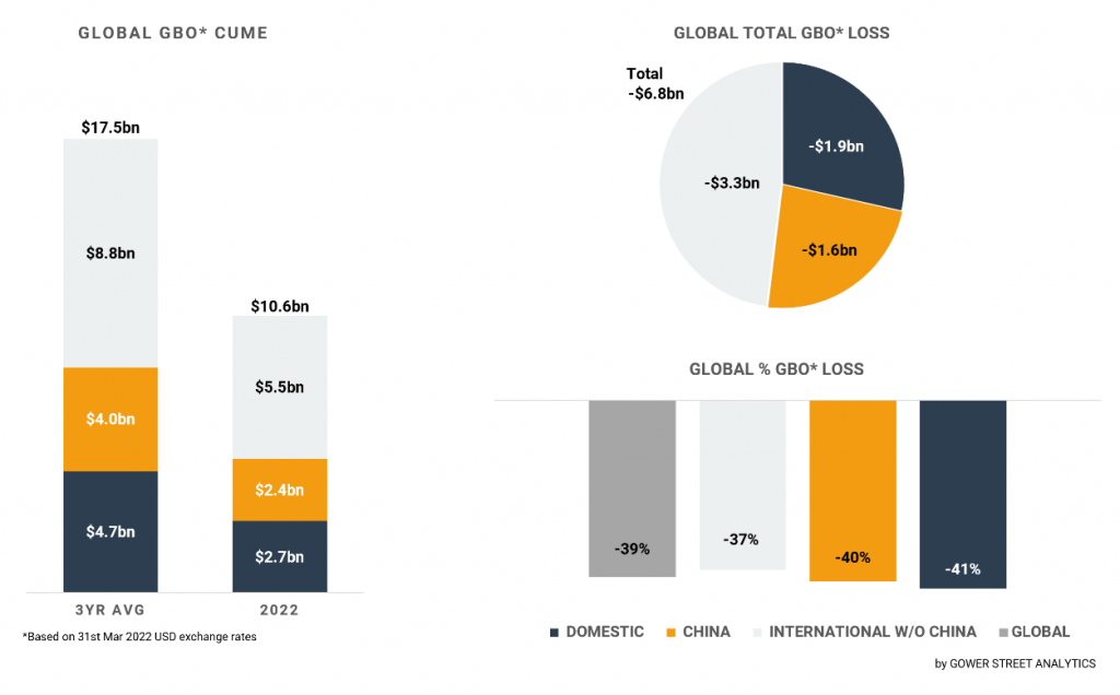 INDUSTRYOUTLOOK-CHART1